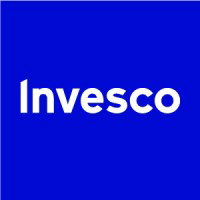 Invesco NASDAQ Next Generation 100 · USD Acc